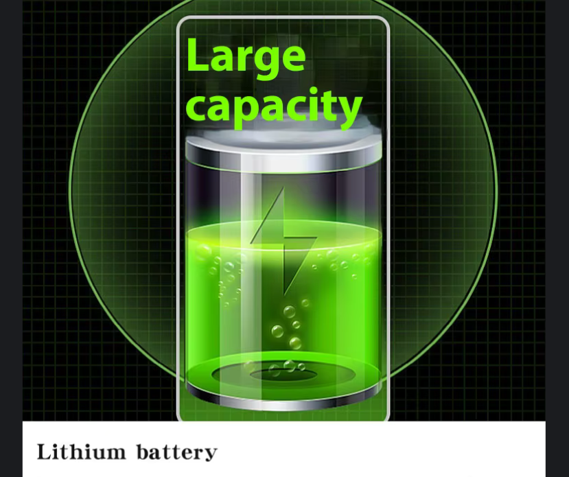 Designer Solar LED Panel