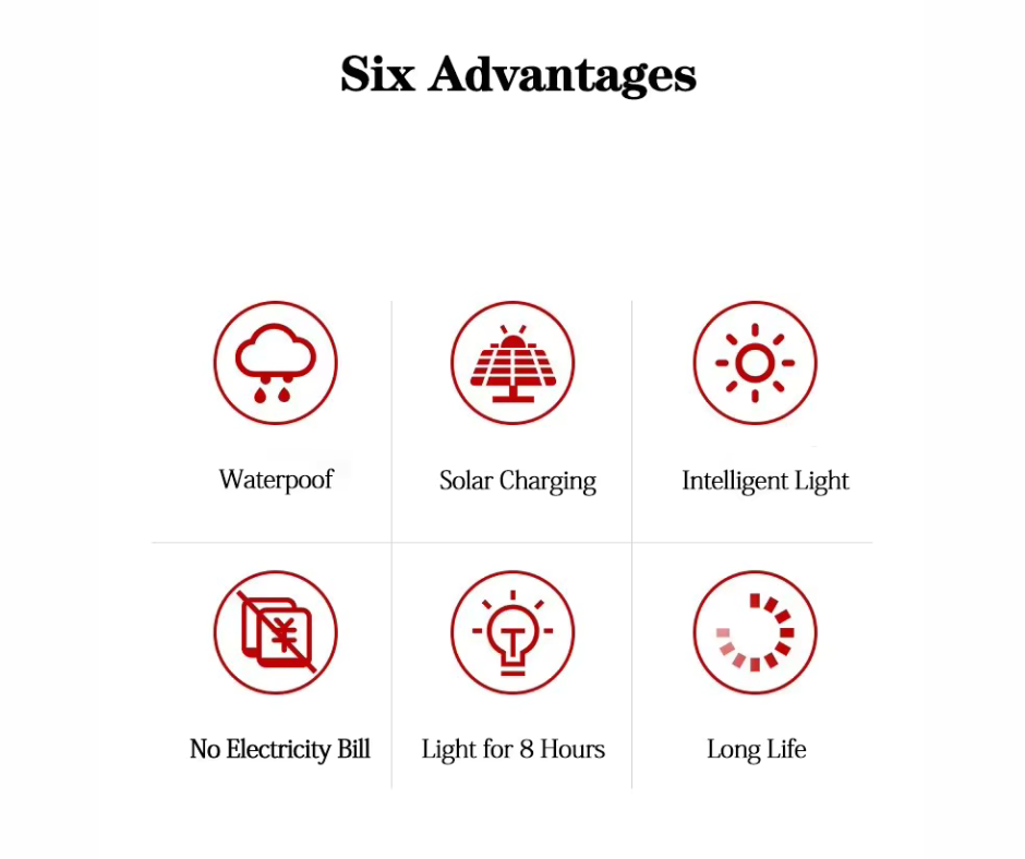 Solar LED garden lamp
