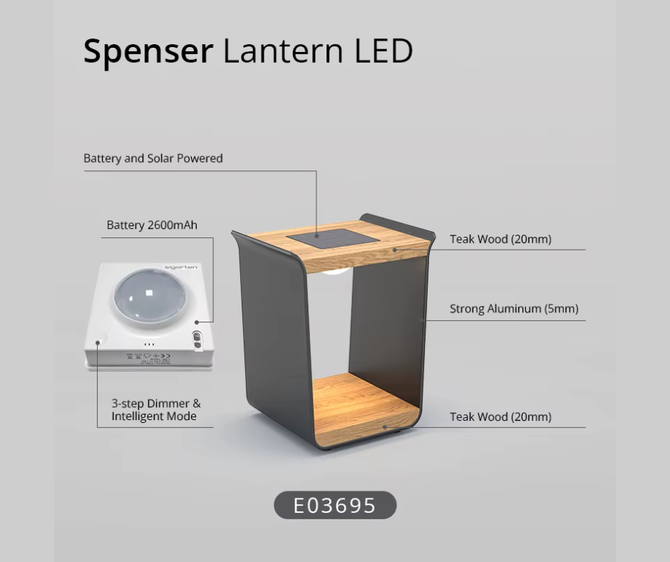 Spenser LED Solar Lamp