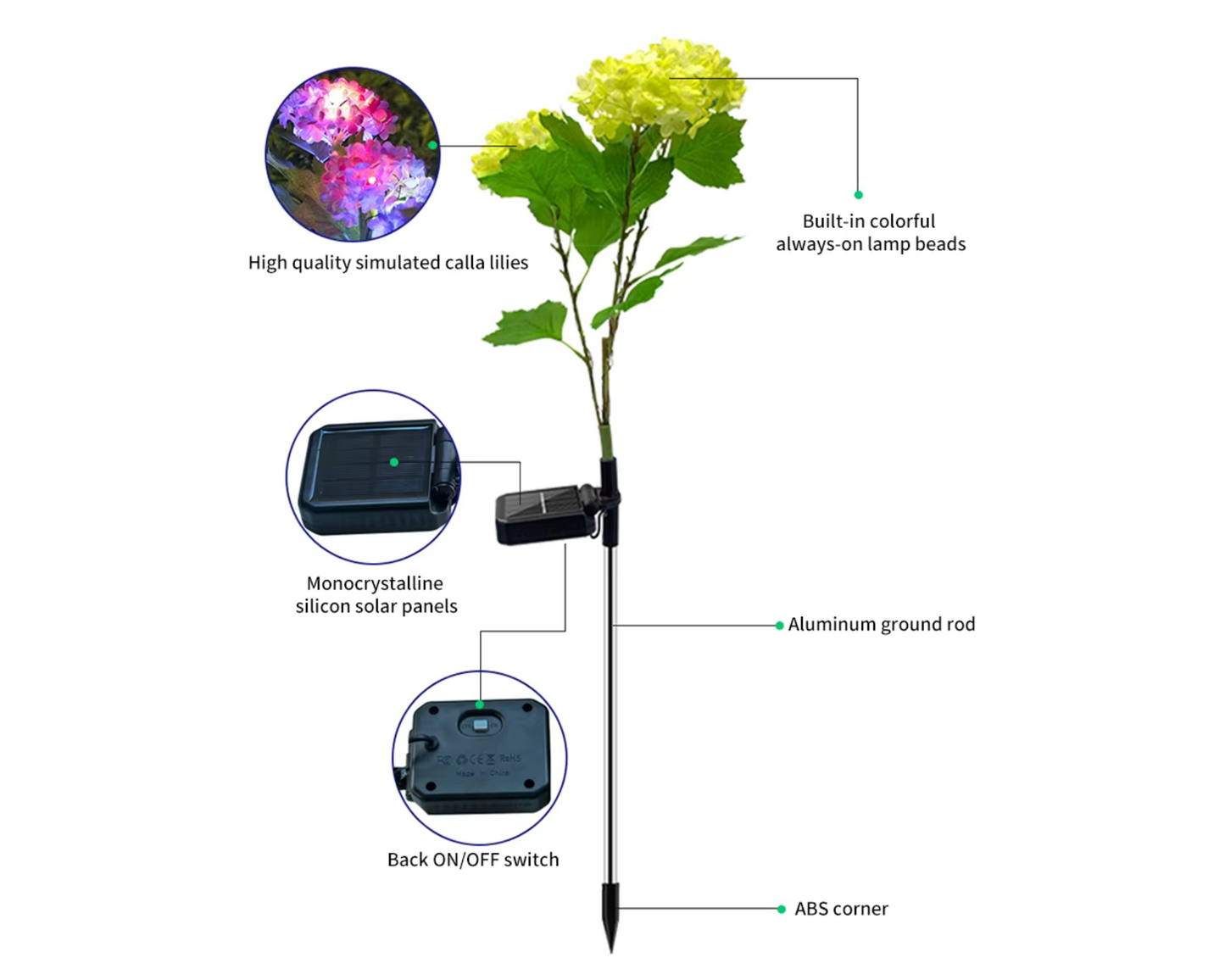 Hydrangea Solar LED Lamps