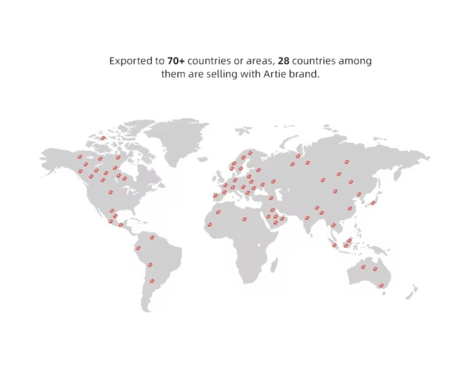 Artie LED Solar Lamp