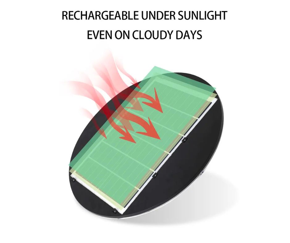 Réverbère LED Solaire Mobile