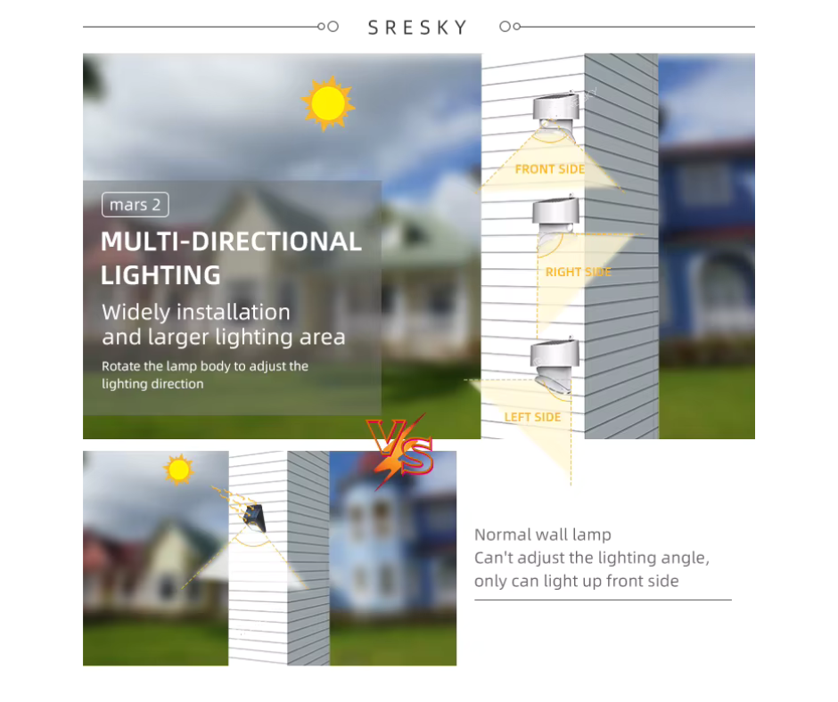 Solar LED Security Light