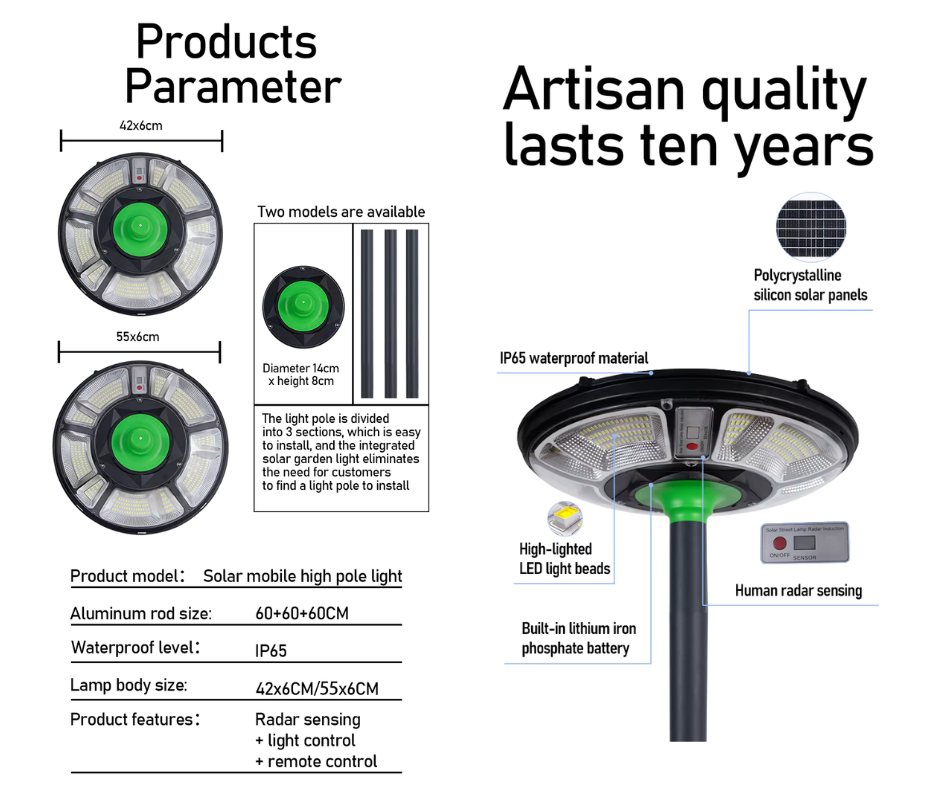 UFO SOLAR STREET LIGHT - 200W/300W-PRODUCT DETAILS-Motion Detection Radar-LIPTENA SOLAR ENERGY