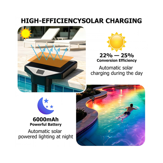 Solar RGB Pool Light