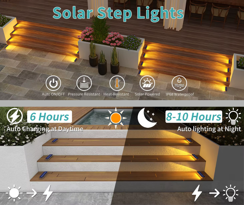 Lampes d’Escalier LED Solaire