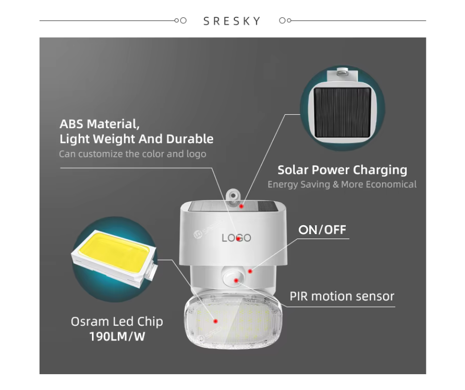 Solar LED Security Light