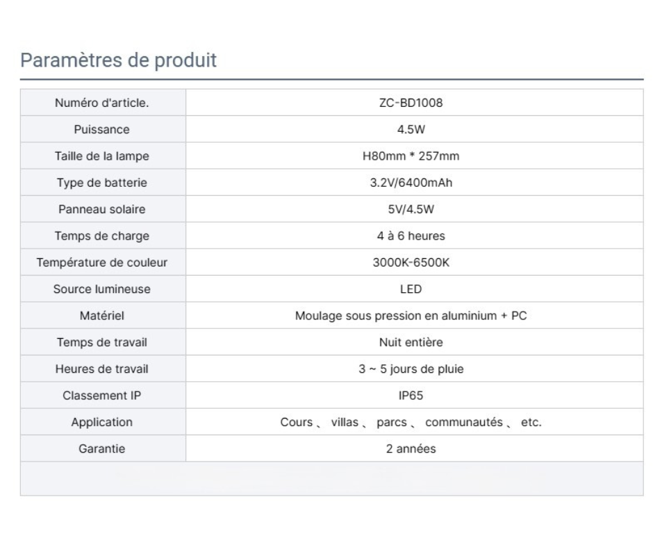 Solar LED Wall Light