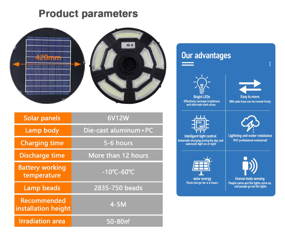 LAMPADAIRE SOLAIRE UFO - 200W/300W-Paramètres du produit-Radar de détection de mouvement-LIPTENA SOLAR ENERGY