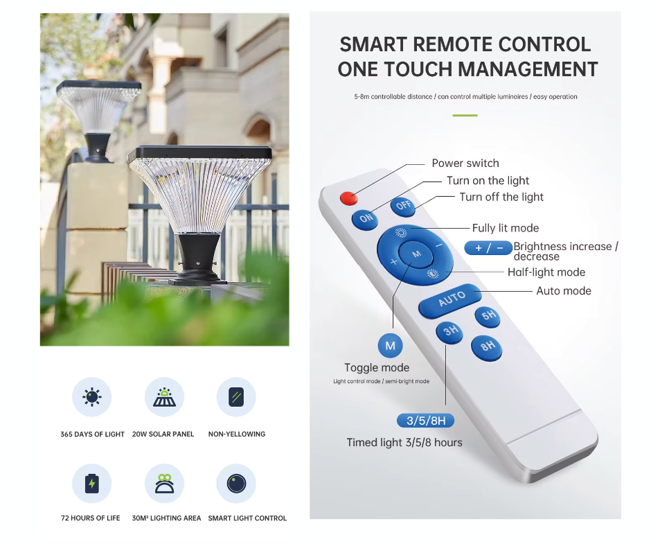 Solar LED Fence Light
