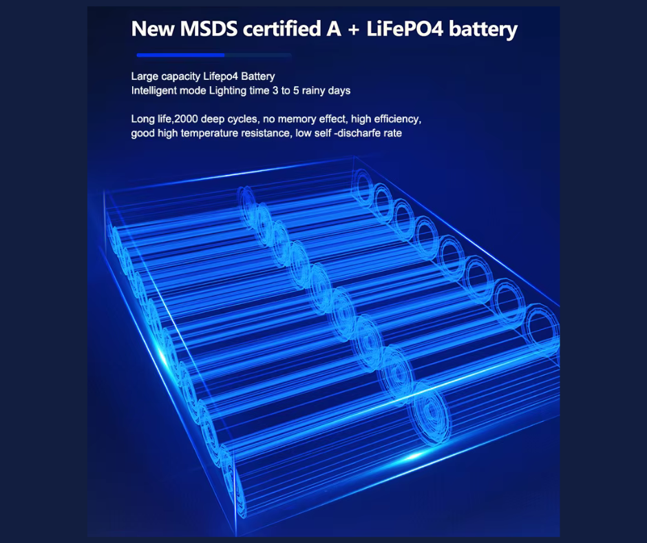 Solar LED landscape spotlight