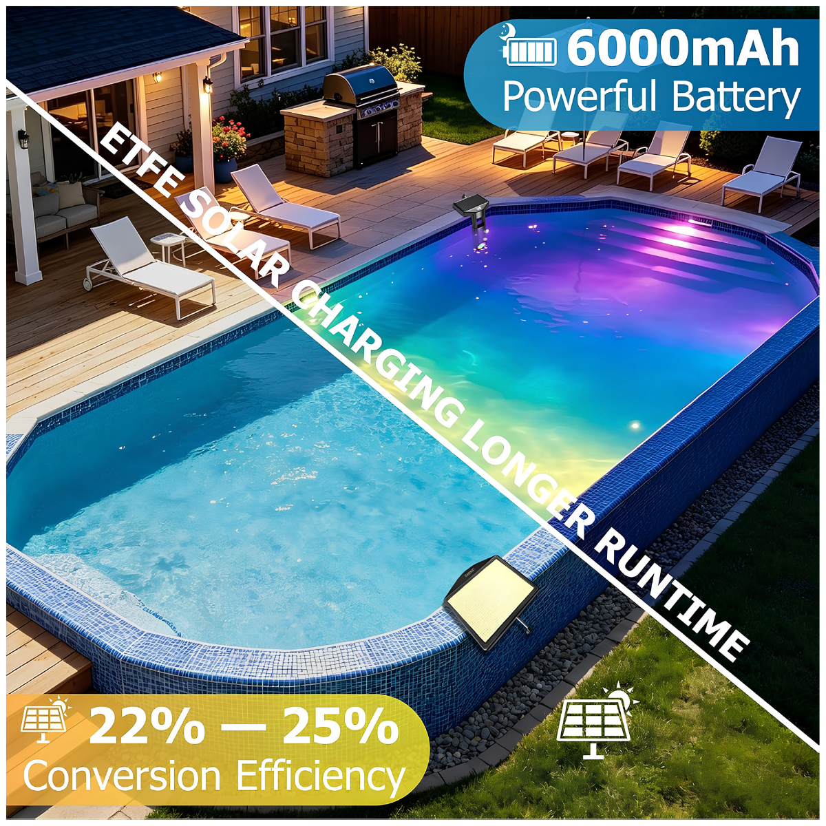 Solar RGB Pool Light