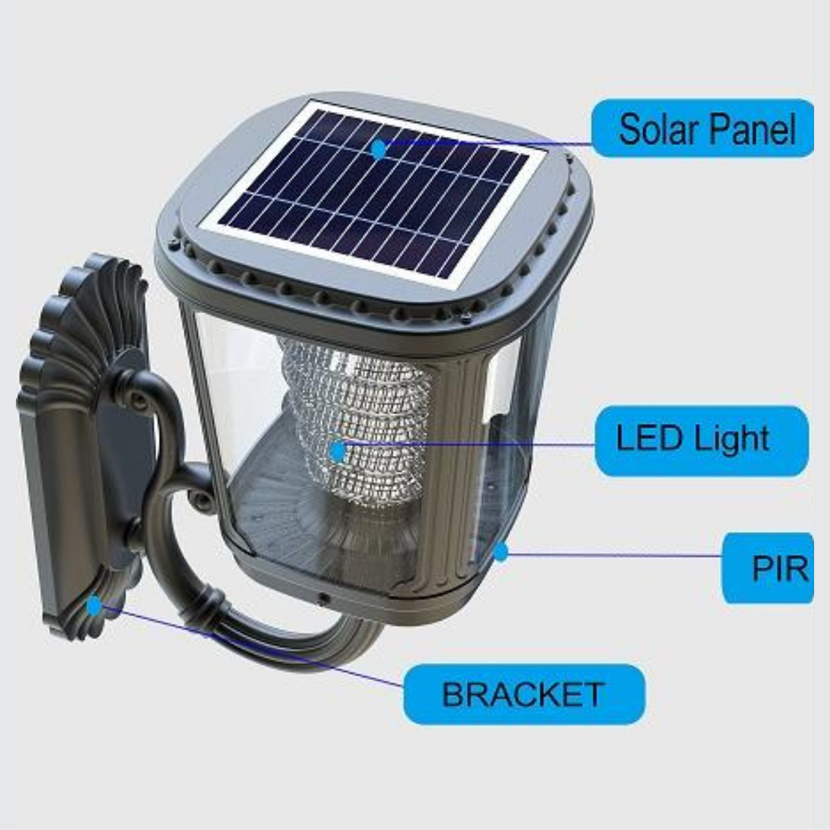 Solar LED Wall Light