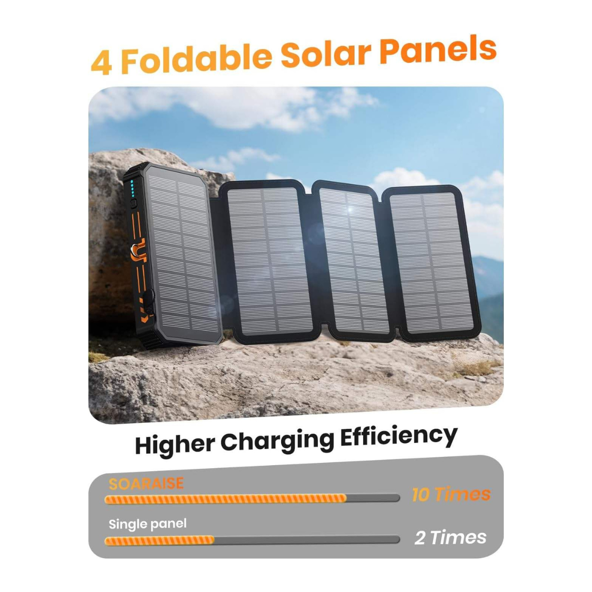 Banque d'alimentation USB solaire 48000mAh