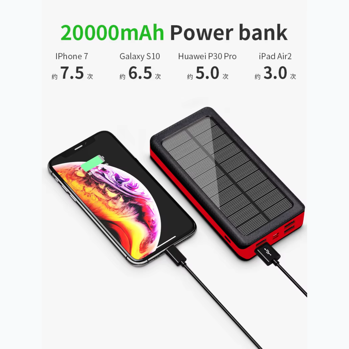 Chargeur solaire portatif 20000–50000mAh IP66