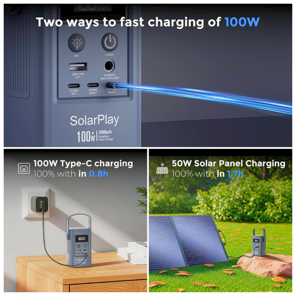 Portable Solar Power Station 100W