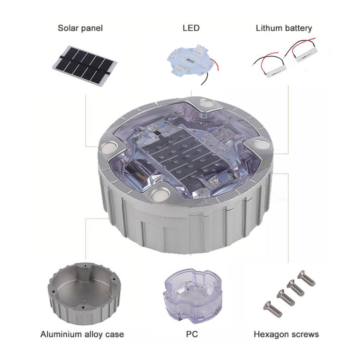 Solar Road Stud Light