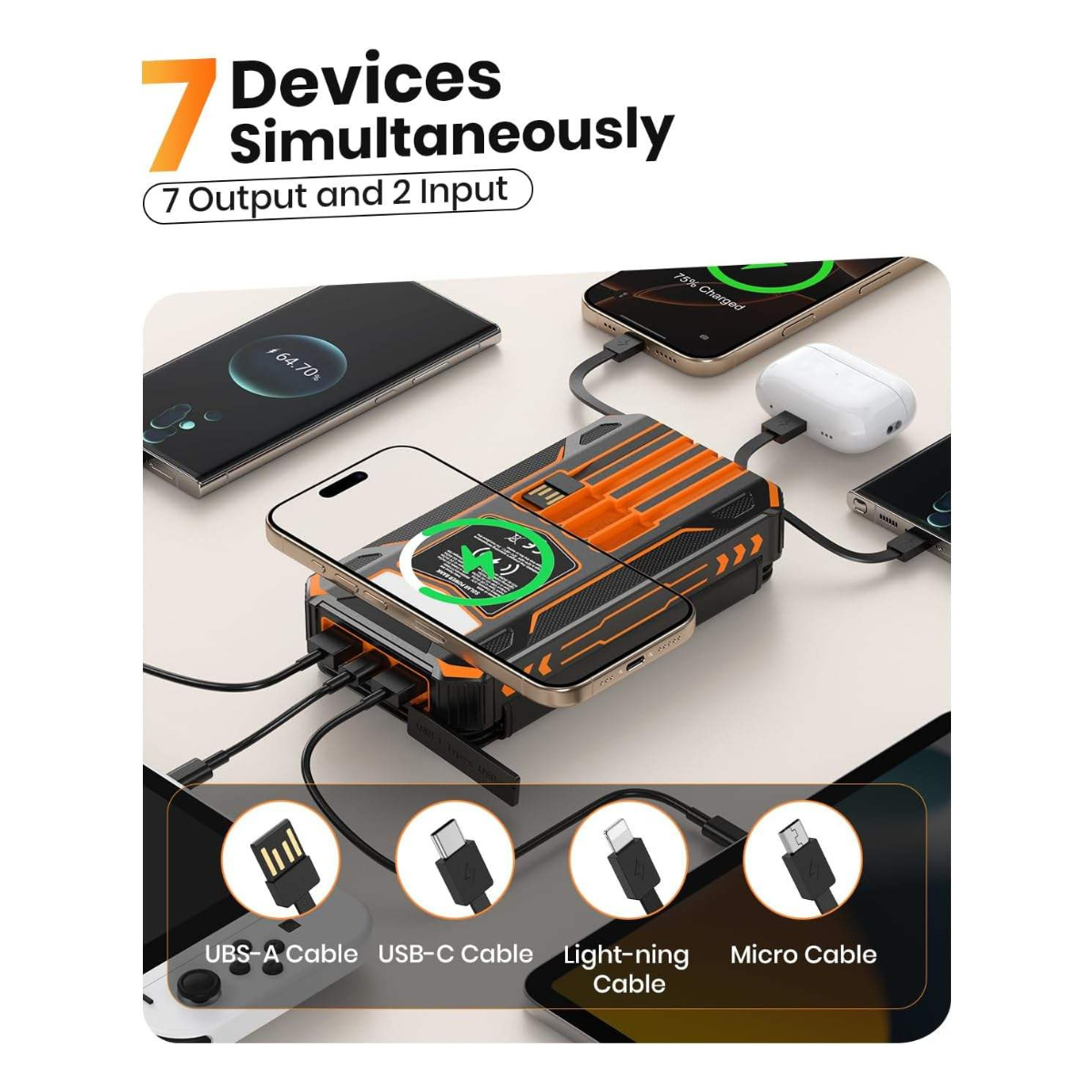 Banque d'alimentation USB solaire 48000mAh