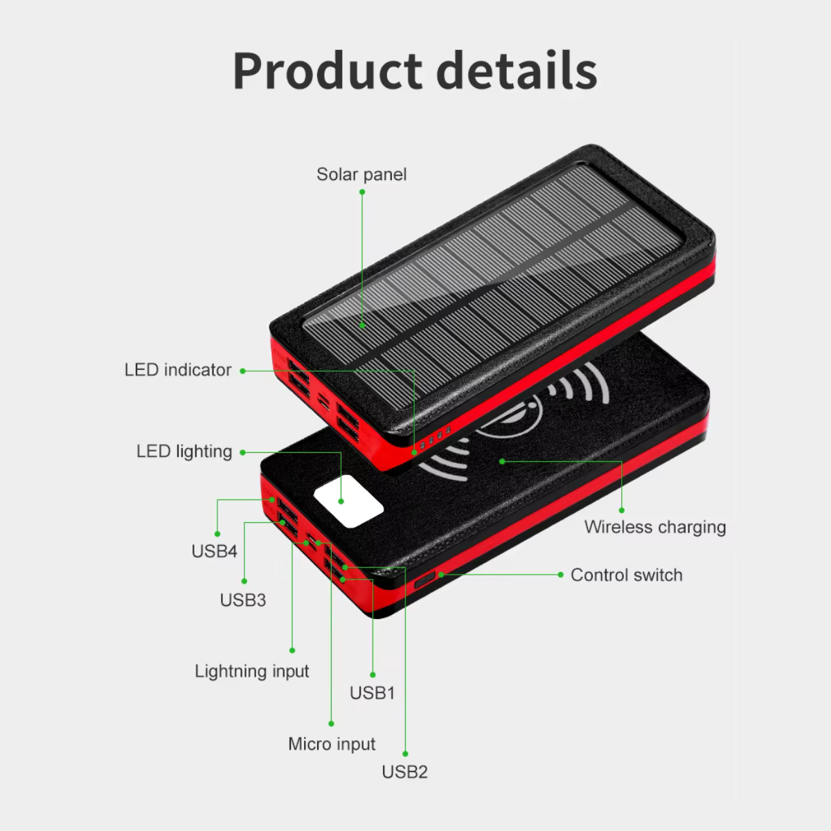 Chargeur solaire portatif 20000–50000mAh IP66
