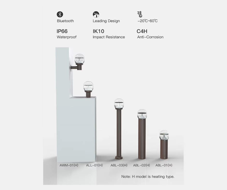 Applique murale solaire réglable