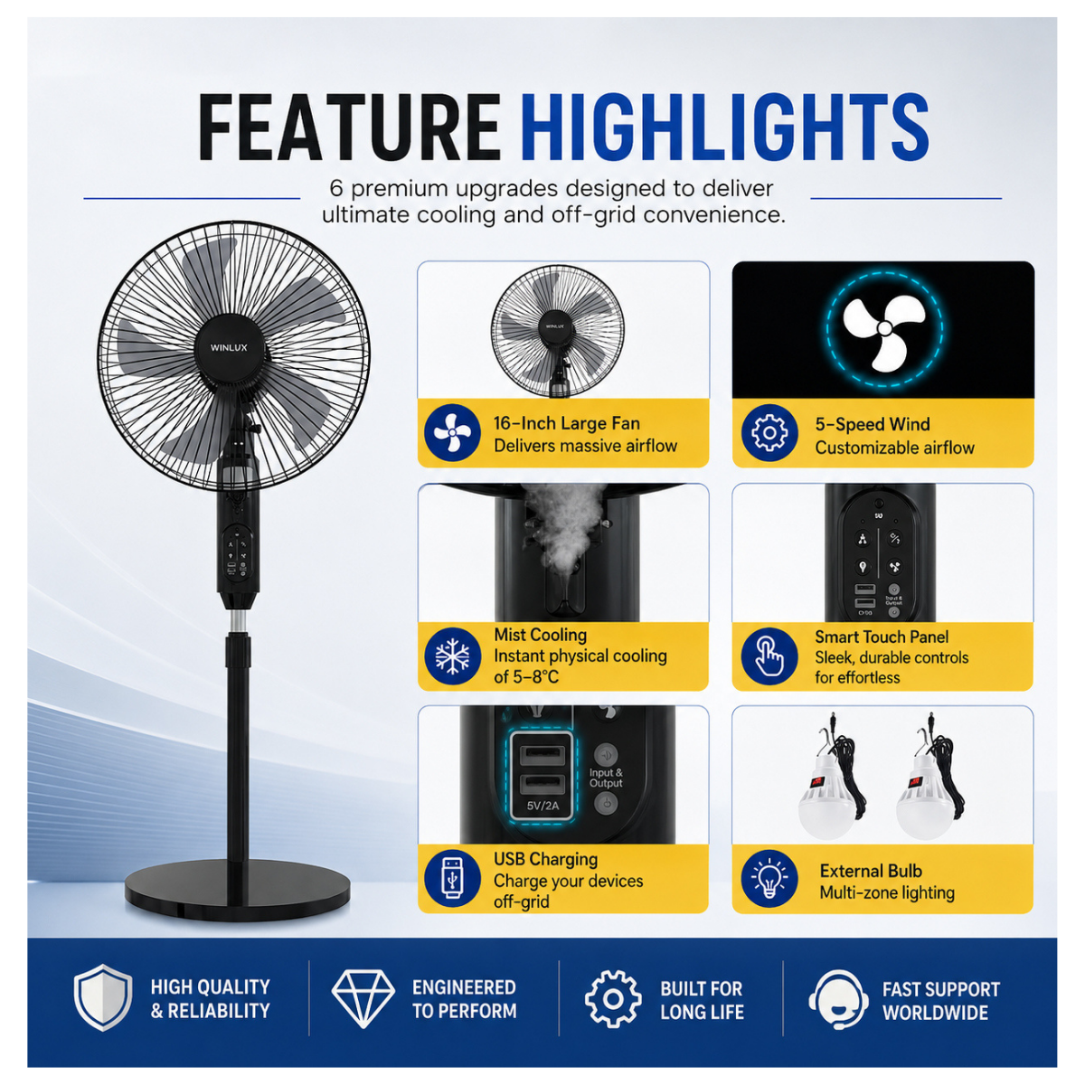 Multifunction Solar Fan