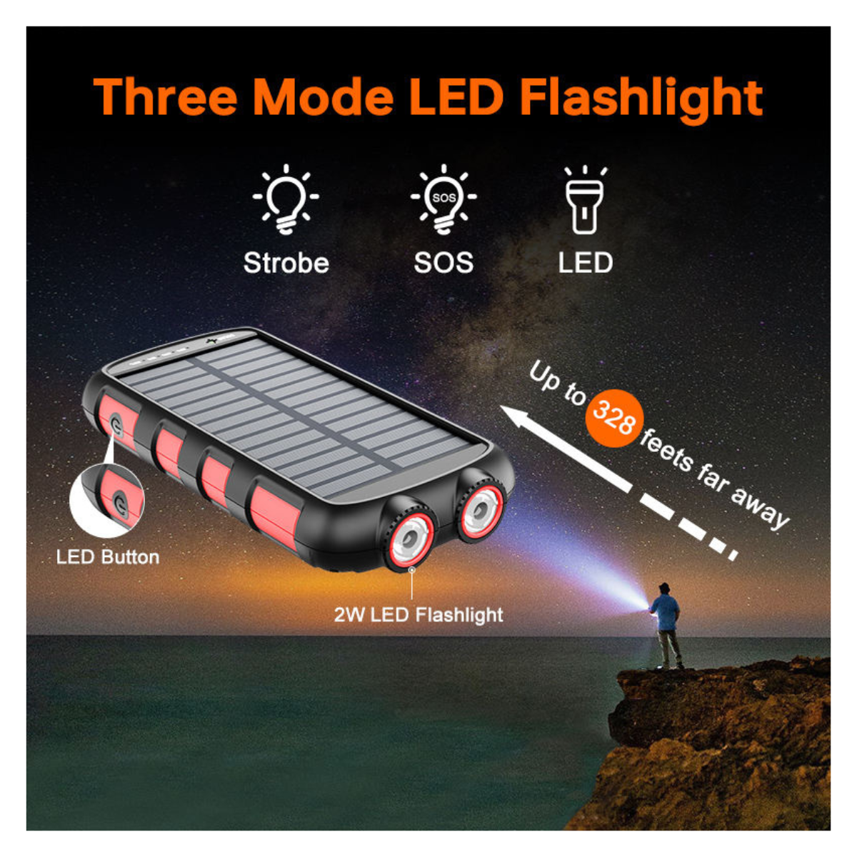 ES965S  Solar USB Power Bank 20000mAh