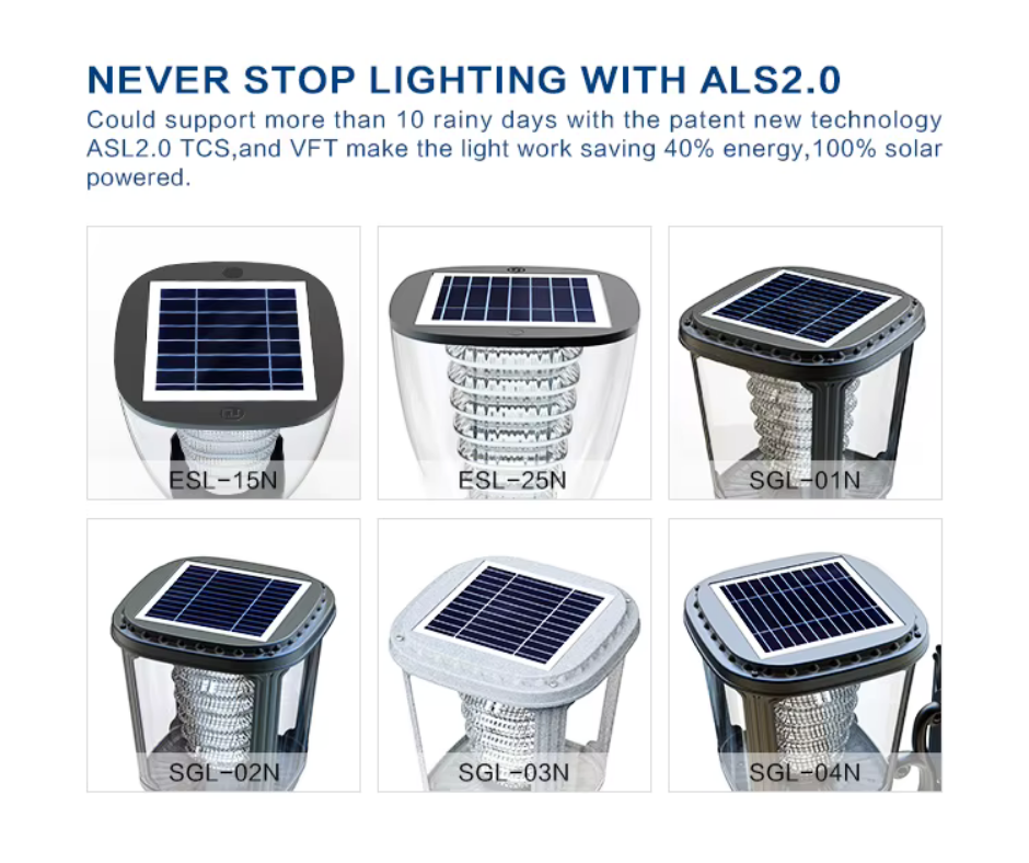 Kit d'éclairage solaire LED