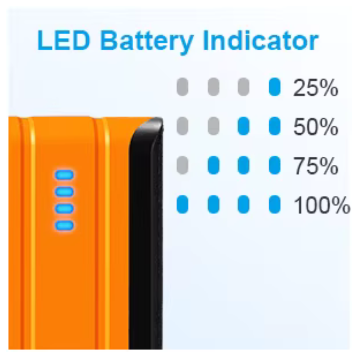 Chargeur solaire portatif 20000–50000mAh IP66