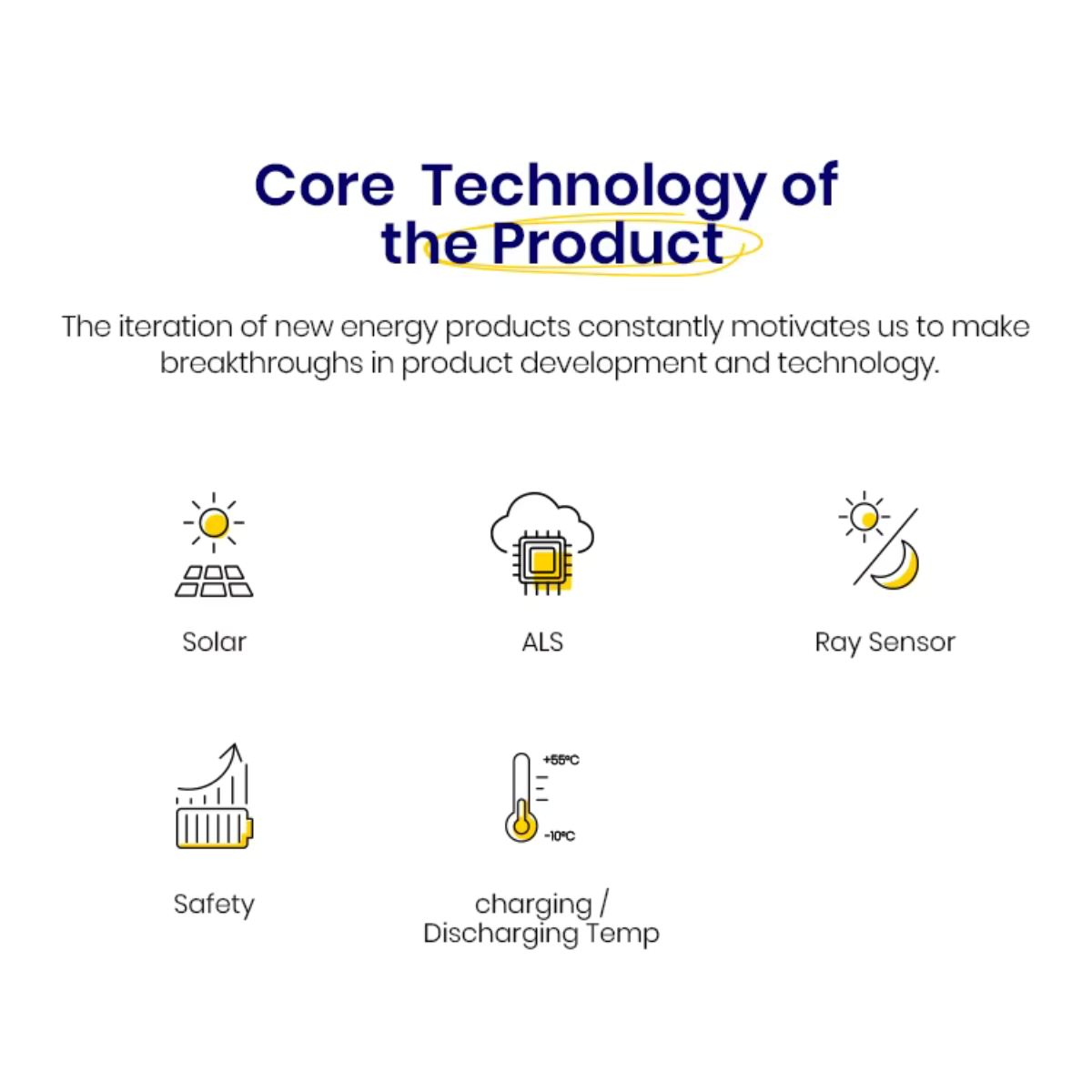 Mini solar wall sconce