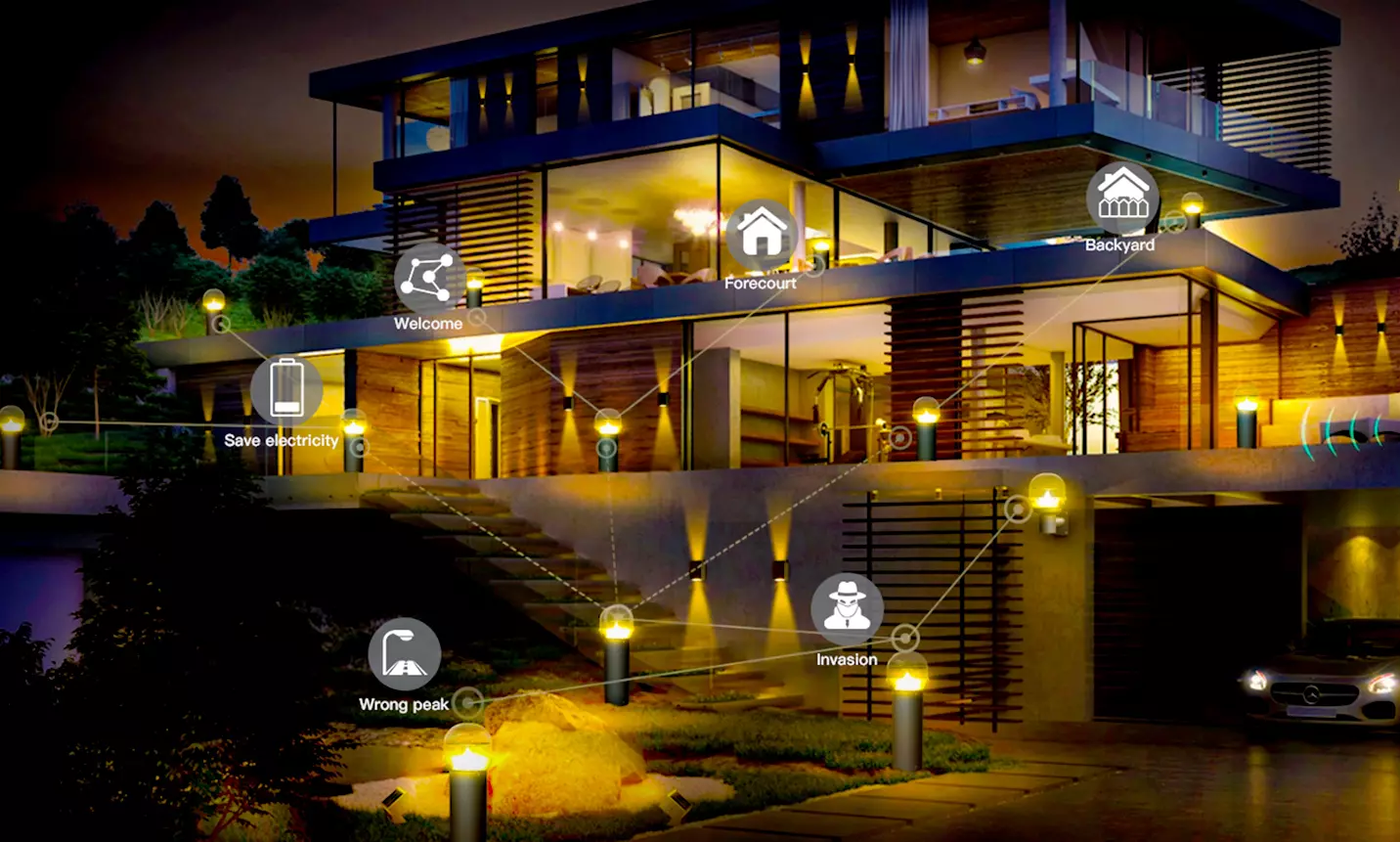 Applique murale solaire réglable