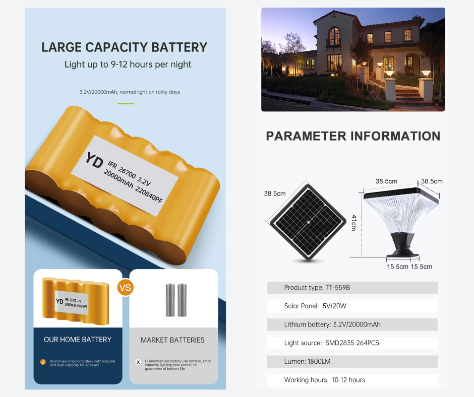 Solar LED Fence Light