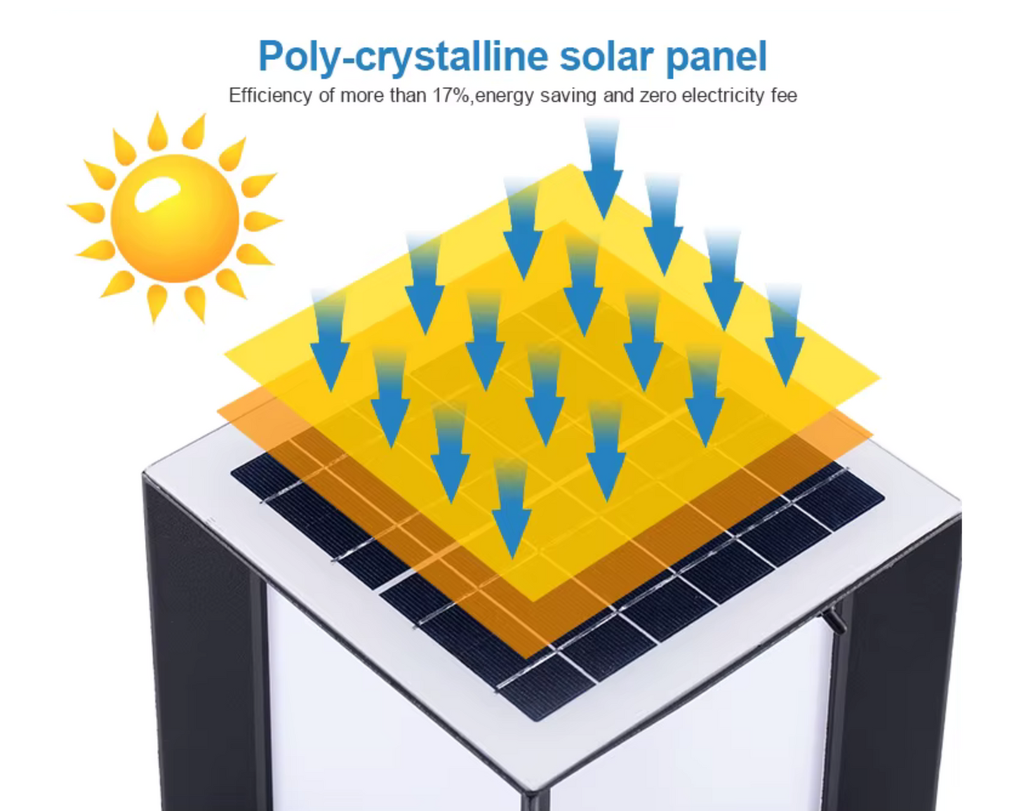 Lampe LED Solaire de Pilier