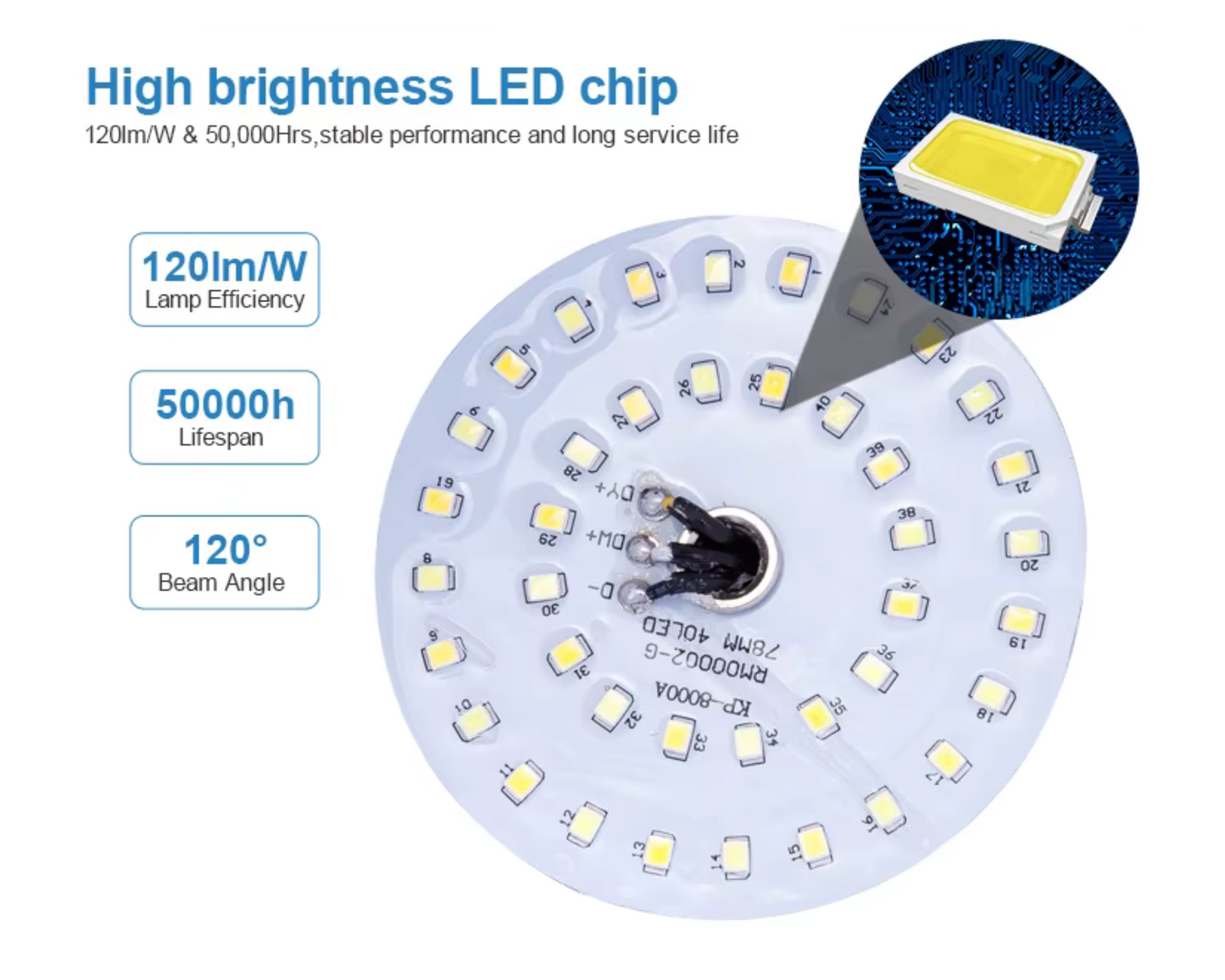 Lampe LED Solaire de Pilier