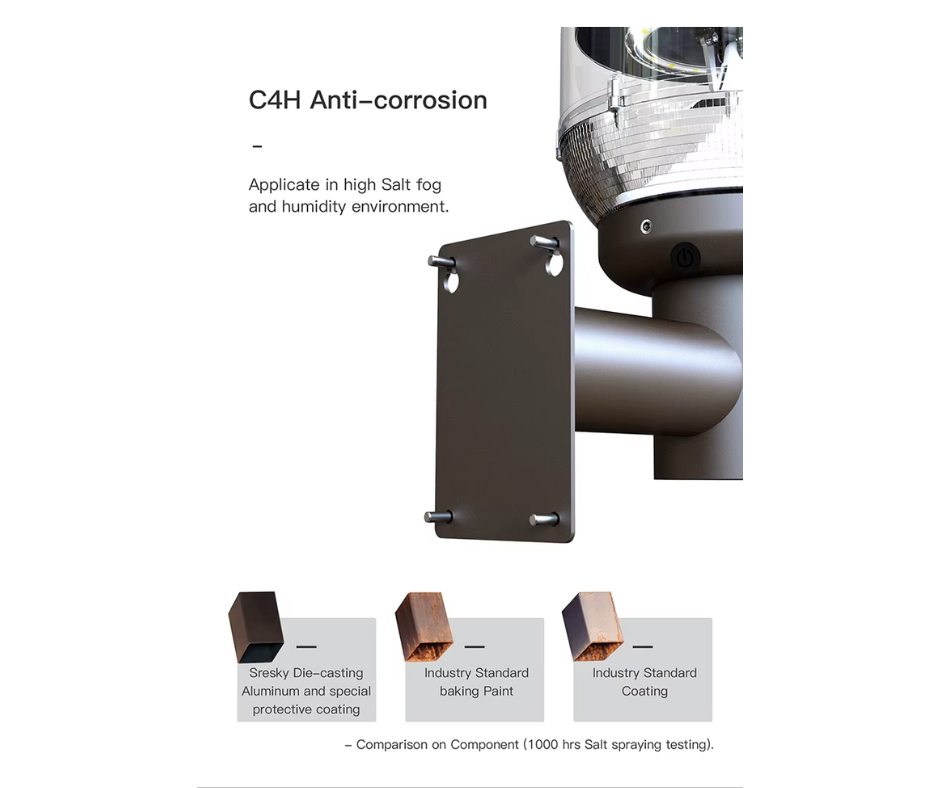 Applique murale solaire réglable