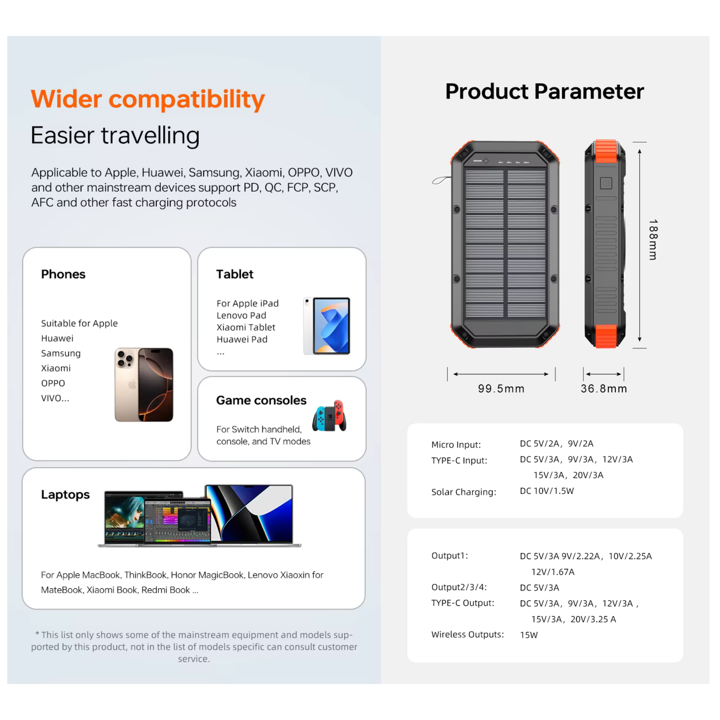 Laptop Solar Power Bank 30000mAh