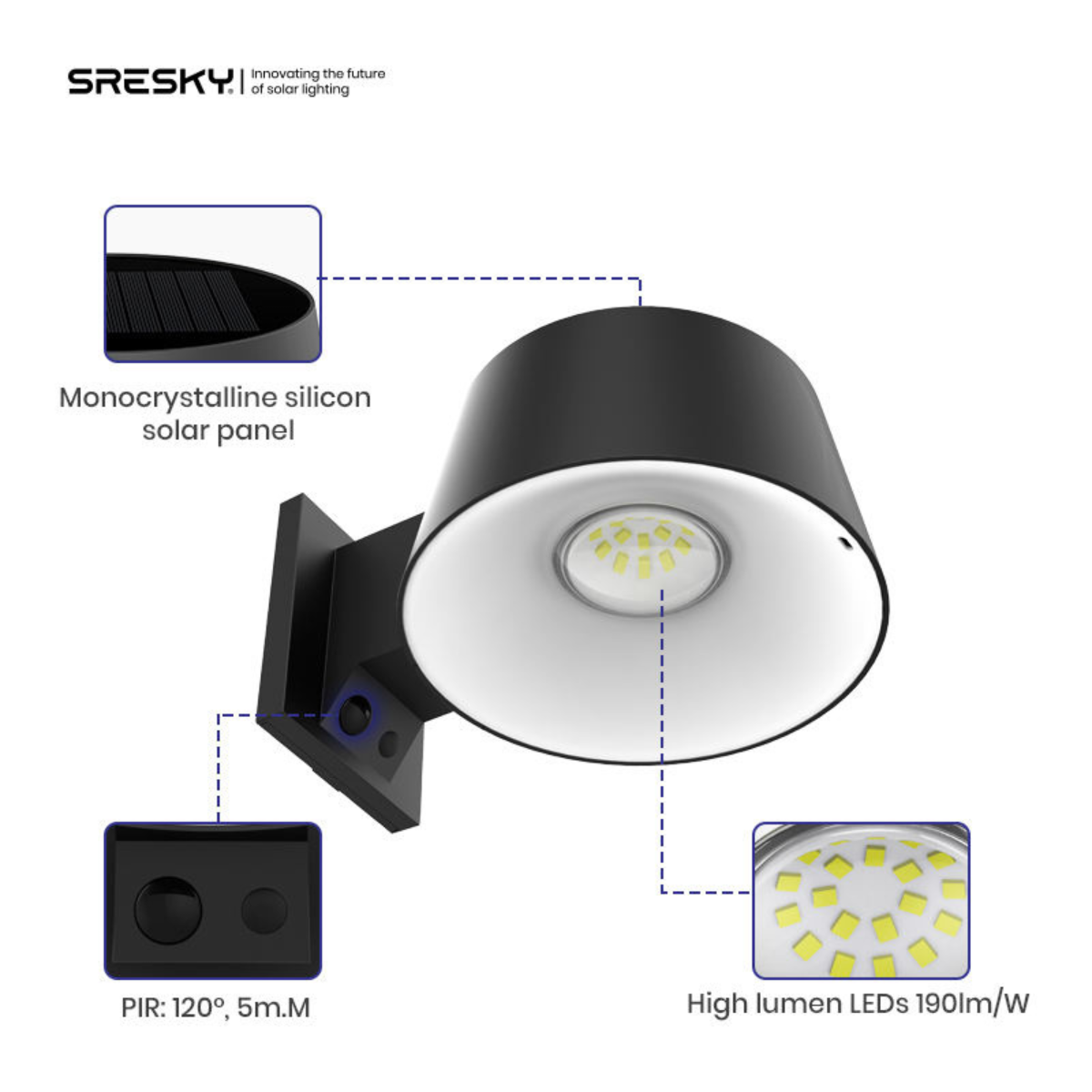 Solar LED Wall Light