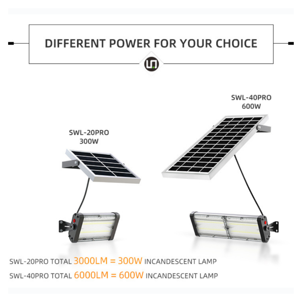 URANUS Series Solar Floodlight