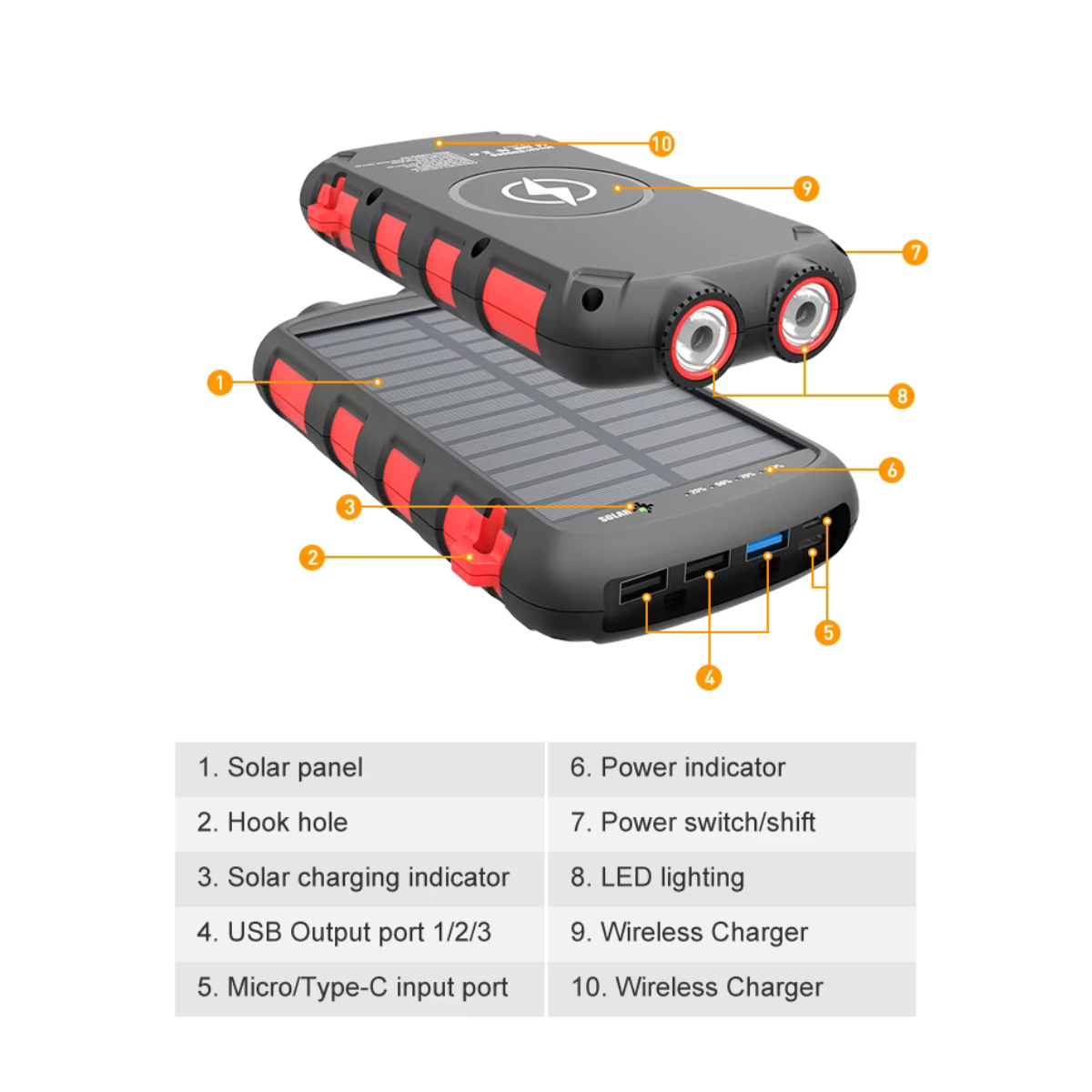 ES965S  Solar USB Power Bank 20000mAh