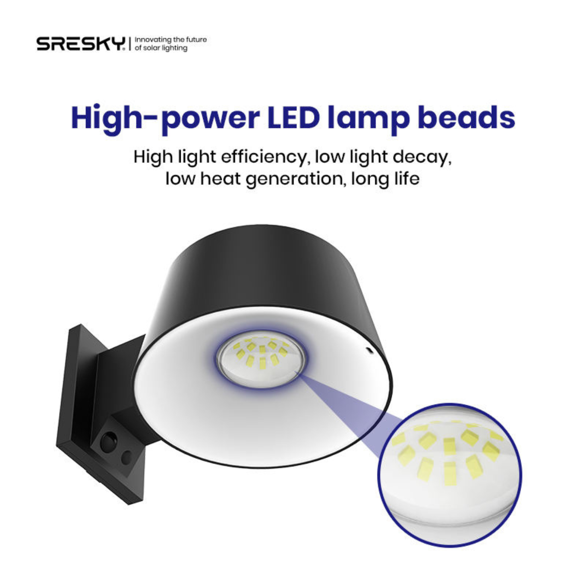 Solar LED Wall Light