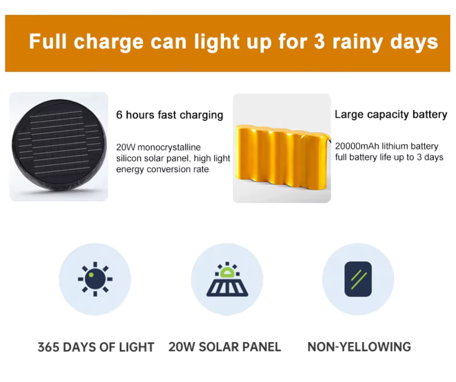 Solar LED Fence Light