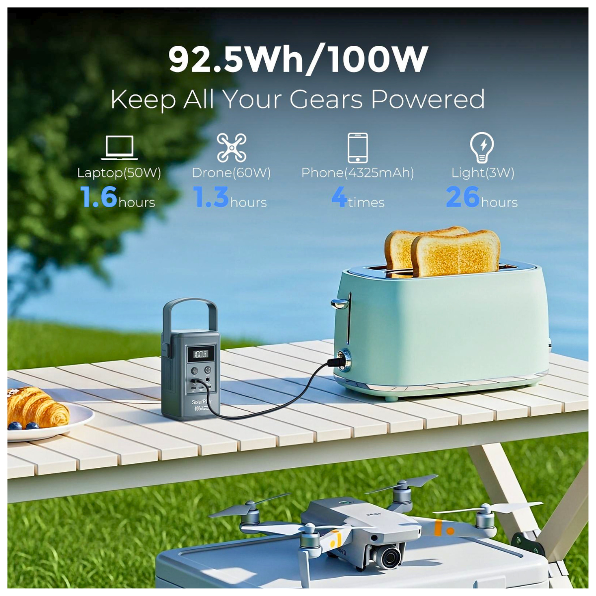 Portable Solar Power Station 100W
