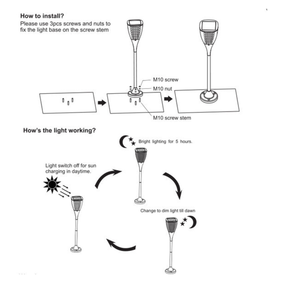 Kit d'éclairage solaire LED