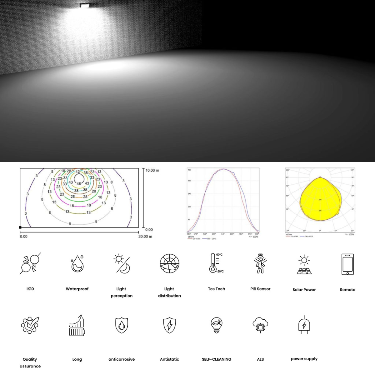 URANUS Series Solar Floodlight