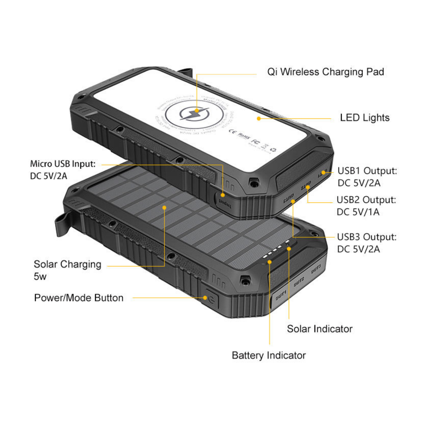 Solar USB Power Bank 20000mAh