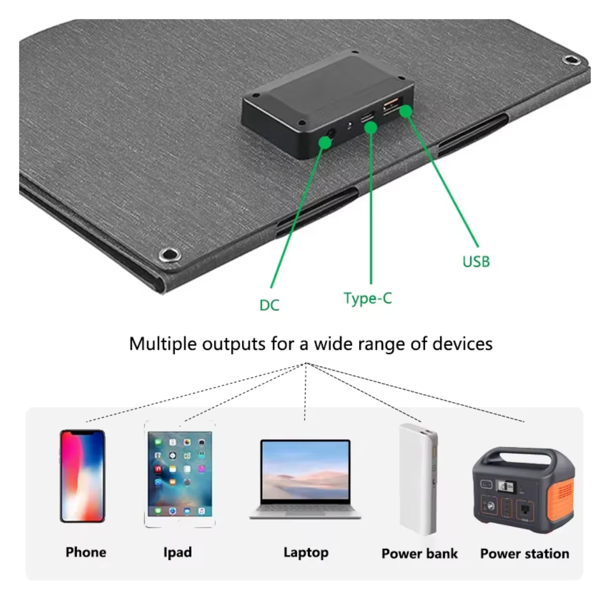 Foldable Solar Panel