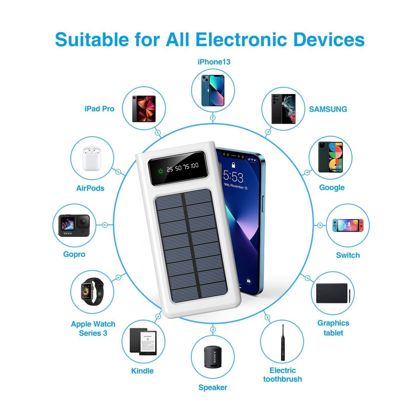 New Solar USB Power Bank 50000mAh