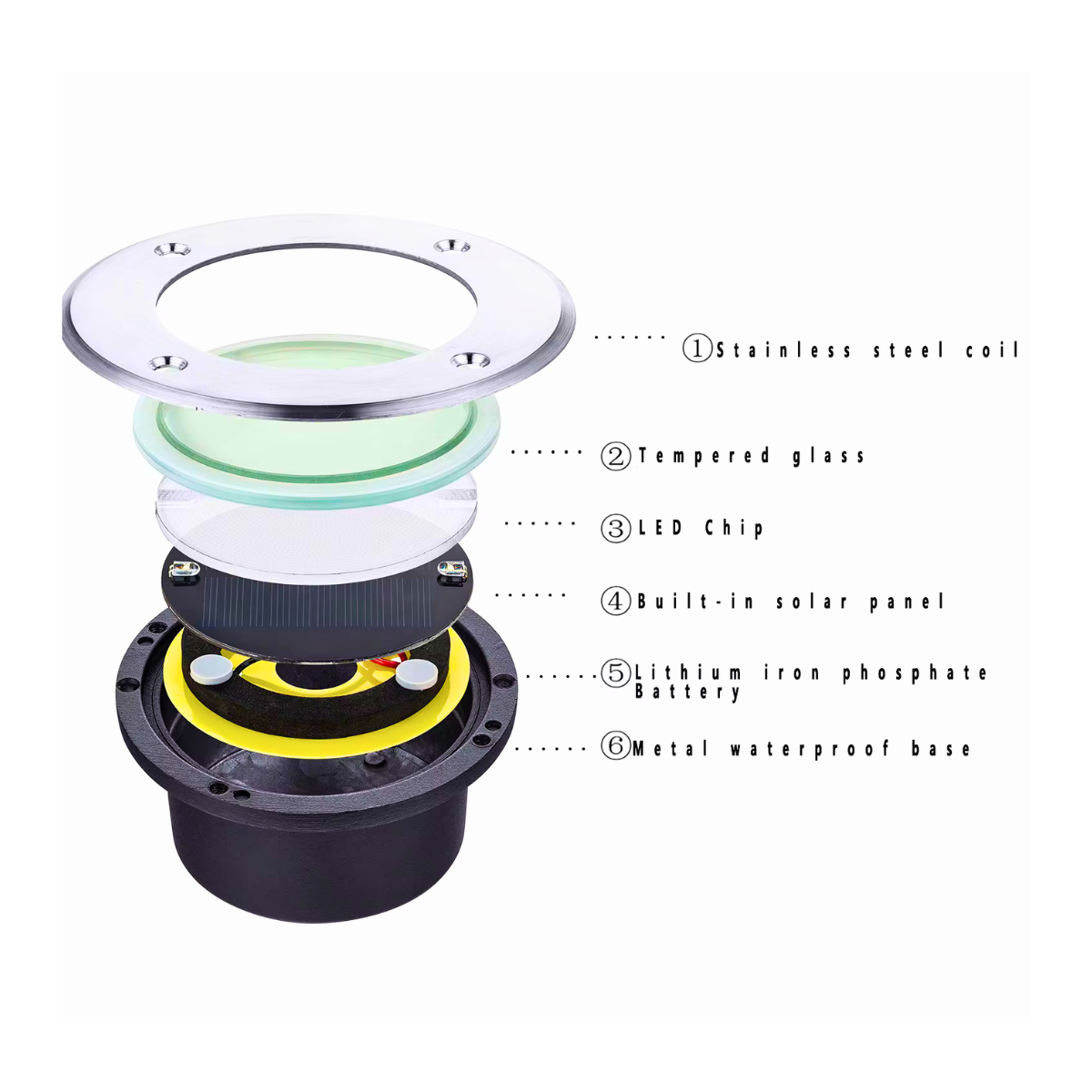 Solar In-Ground Light