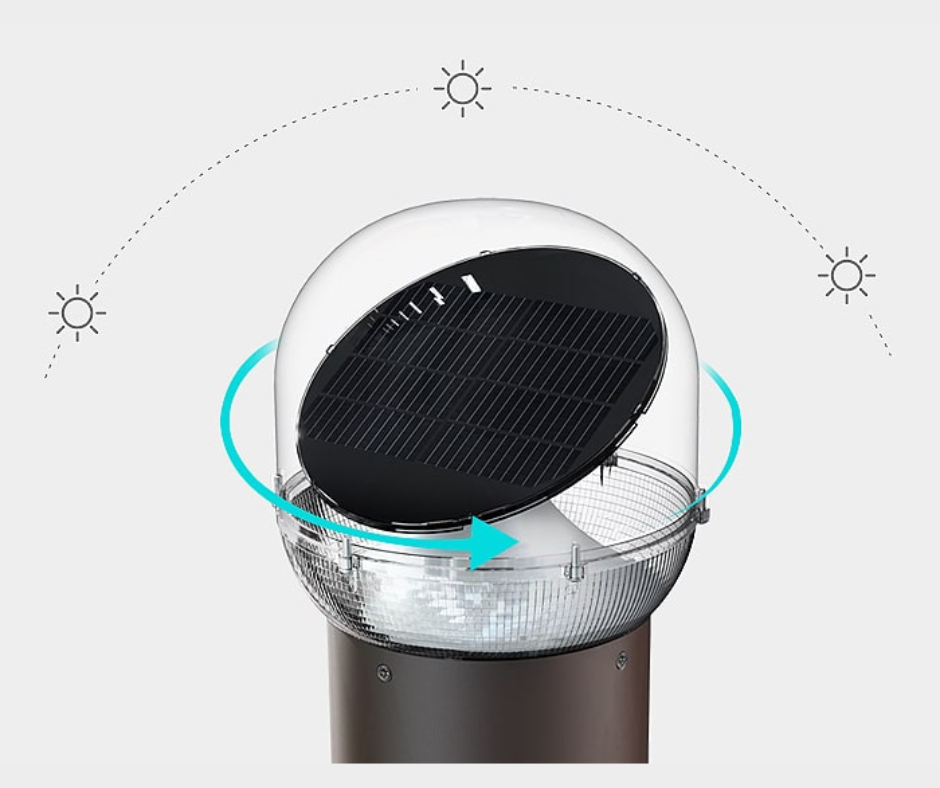 Applique murale solaire réglable