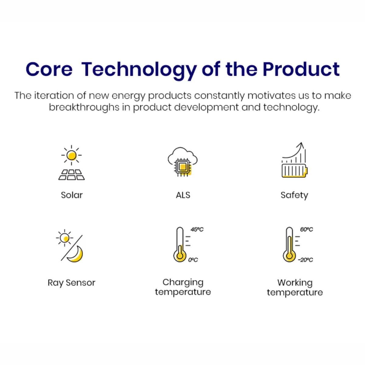 Solar LED Wall Light