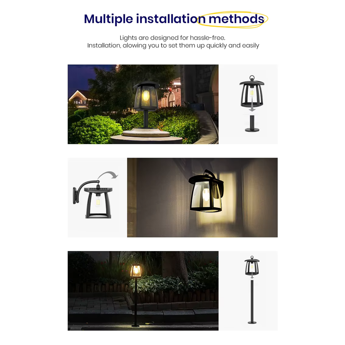 Solar LED Retro Lighting Kit
